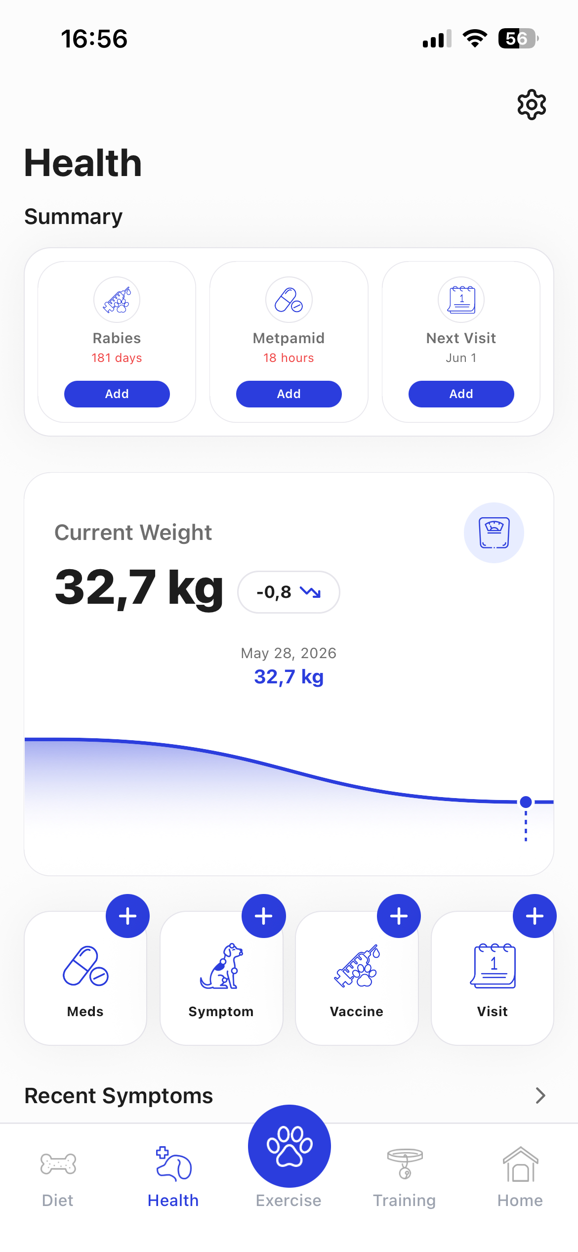 Health